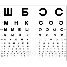 Таблиця Сивцева